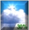 Mostly Cloudy