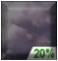 Cloudy
