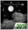 Partly Cloudy