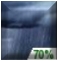Showers likely